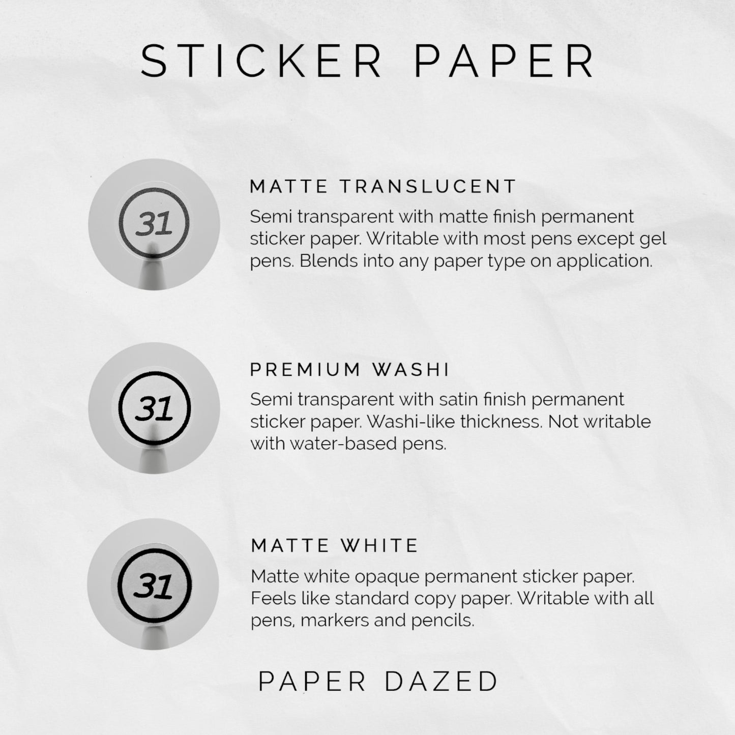 Blue Watercolour Floral Deco Sticker Sheet