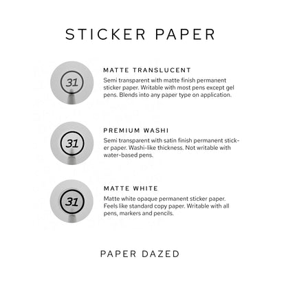 2mm Nano Custom Scripts - MELLOW